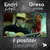 Endri Prifti & Gresa Gjocera - E Poshtër (Besomë)