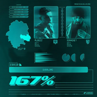 167% (2021) - Albozz & Sokko167