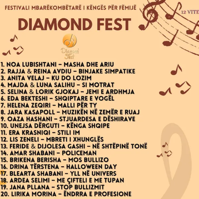 Diamond Fest 2025 (2025)