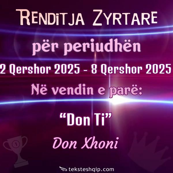Top 100 2 Qershor 2025 - 8 Qershor 2025