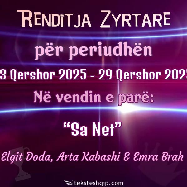 Top 100 23 Qershor 2025 - 29 Qershor 2025