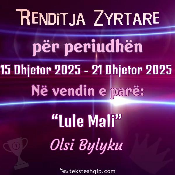 Top 100 15 Dhjetor 2025 - 21 Dhjetor 2025