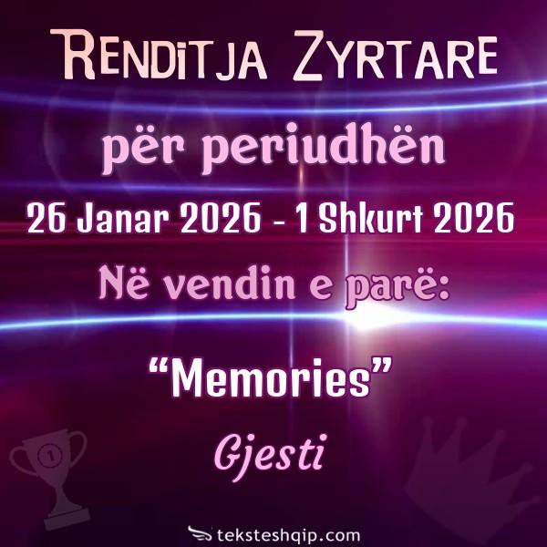 Top 100 26 Janar 2026 - 1 Shkurt 2026